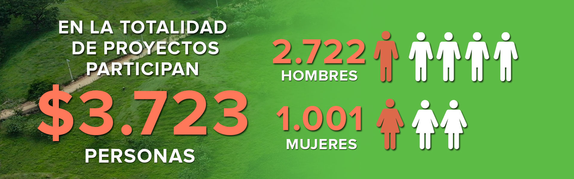 AT-A-PROYECTOS-PRODUCTIVOS-4-2